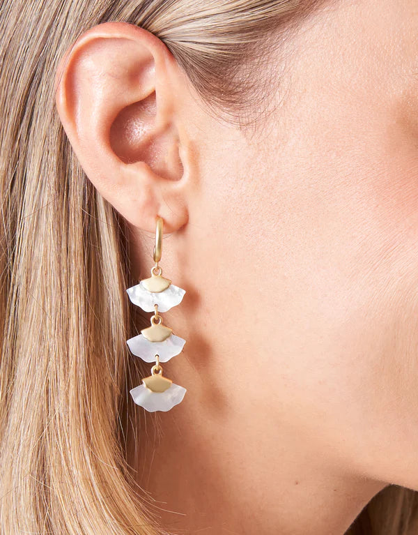 Buttercup Dangle Earrings