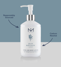 JEAN BAPTISTE 1717 - Hand & Body Lotion