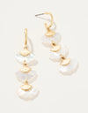 Buttercup Dangle Earrings